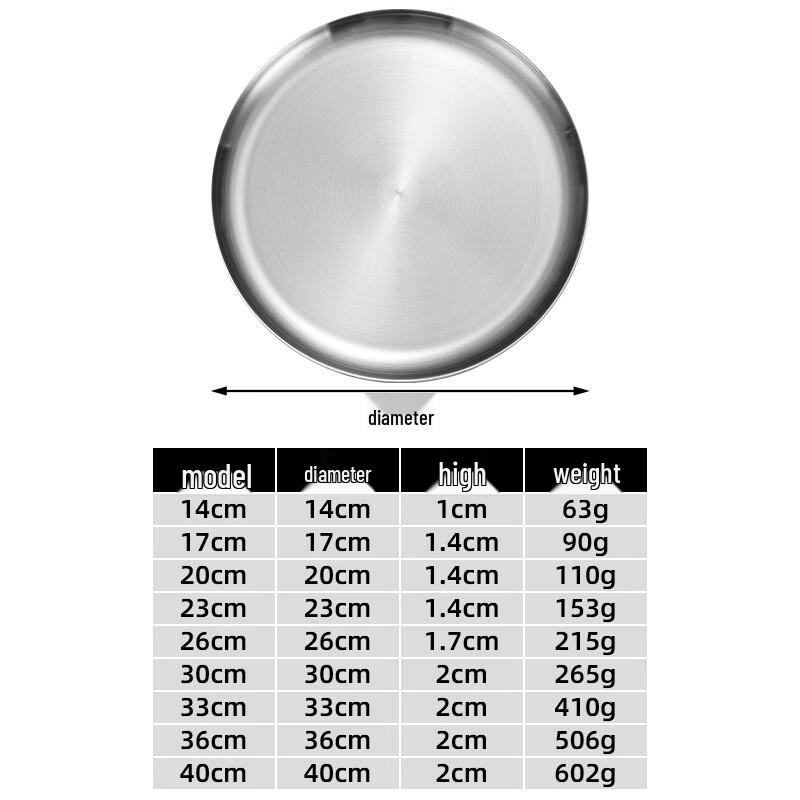 Rundes Serviertablett aus Edelstahl