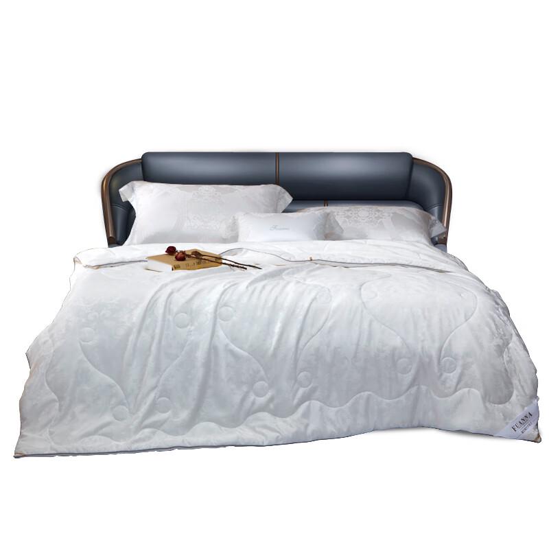 

Fuanna Jacquard All-Season Quilt