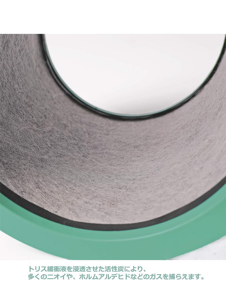 KTJBESTF Replacement Filter for Air Purifying Fan TP03 TP02 TP00 AM11 (for AM/TP models)