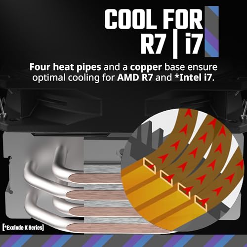 Cooler Master Hyper 212 Spectrum V3 CPU Air Cooler with ARGB Synchronization, 120mm PWM Fan, 4 Copper Direct Heatpipes, 152mm Tall, for AMD Ryzen AM5/