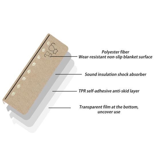 Step Mat Cartoon Pattern No Residue Easy Installation Anti-Slip Surfaces Floor Mat Wooden