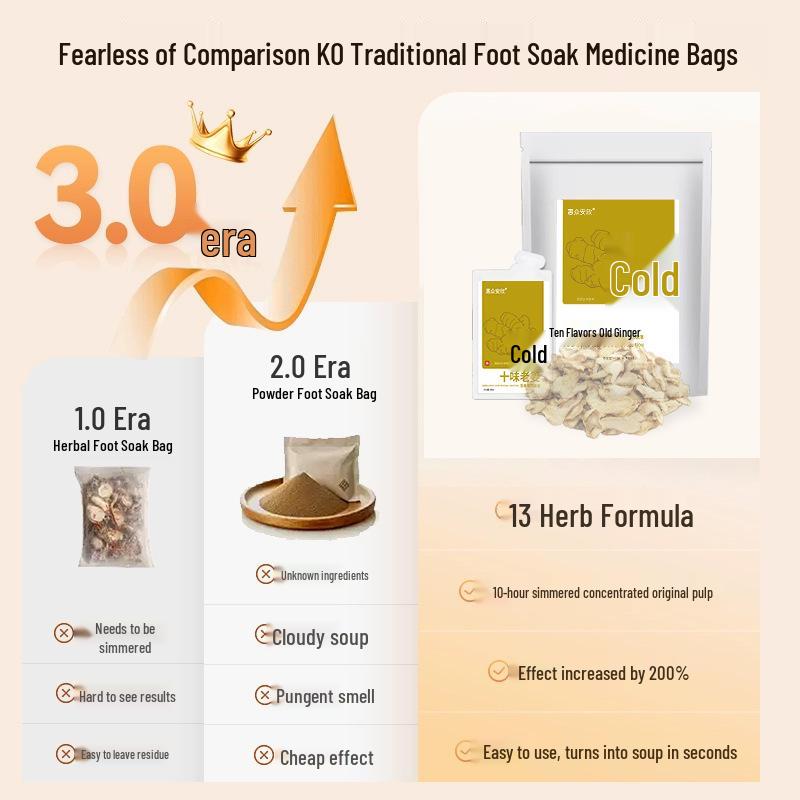 Ten Herb Ginger Foot Soak: Concentrated Herbal Bath for Gentle Cold Qi Relief