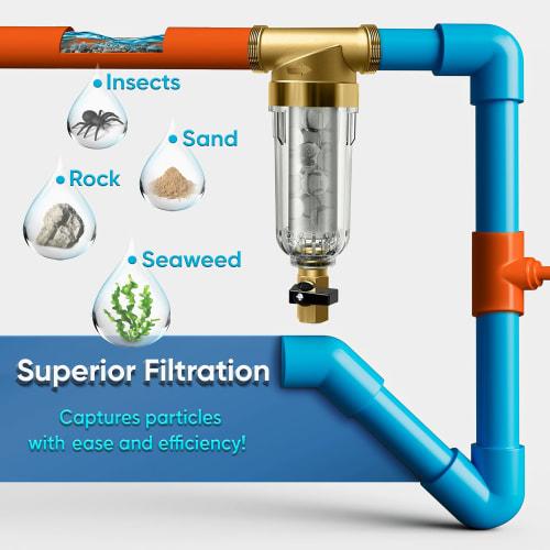 Aquaboon 3/4-inch Spin-Down Sediment Filter for Well Water, Reusable Pre-Filters, 50 Micron & 200 Micron, Home & Commercial Use, Heavy-Duty, Easy To C