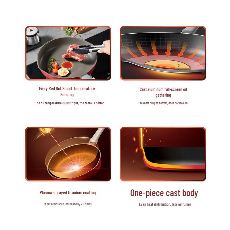 Supor Titanium Non-stick Frying Pan