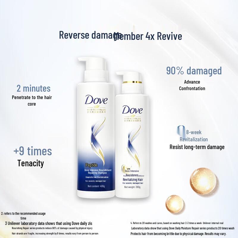 Coffret Cadeau Shampoing & Après-Shampoing Nutrition Intense Dove