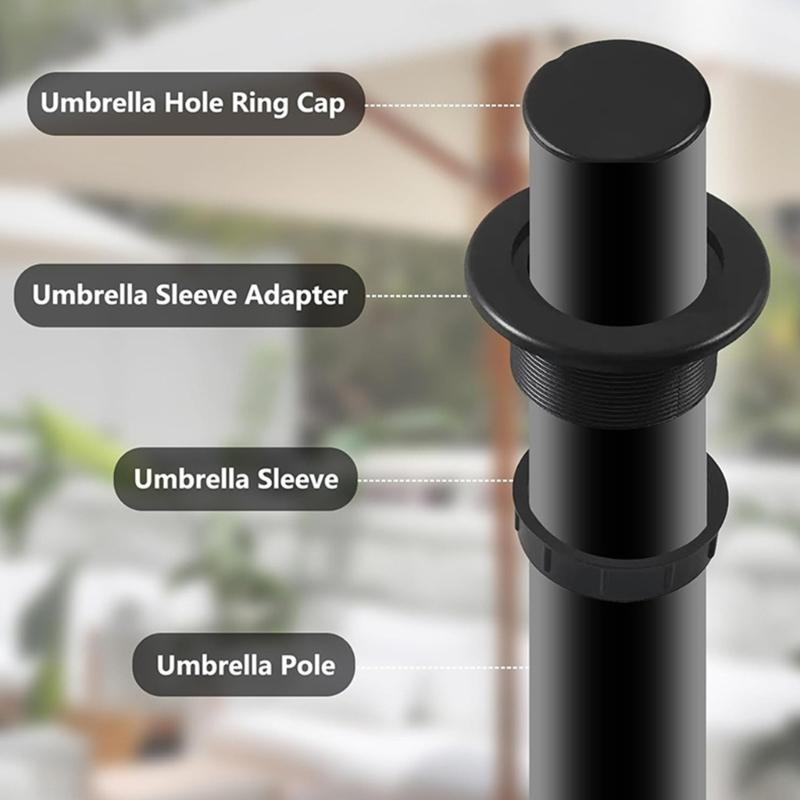 Umbrella Hole Insert Set for Patio Tables, Threaded 2 Inch Table Opening Cover with 1.63 Inch Umbrella Shaft Clearance and ABS Cap