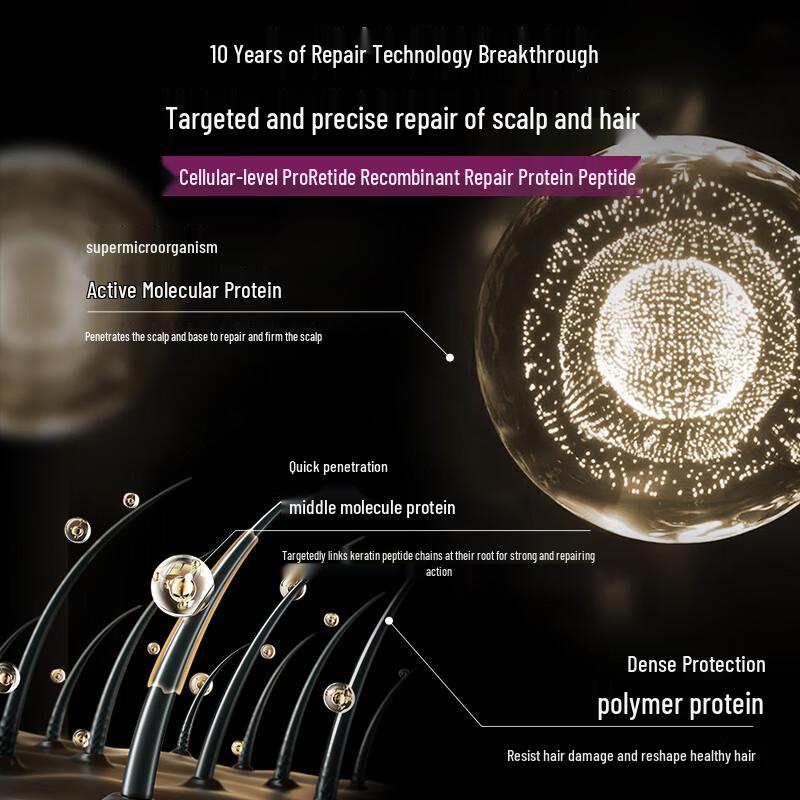 SEE YOUNG PRO Super Peptide Repair Shampoo