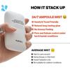PURCELL - 24/7 Colostrum Pore Defence Ampoule