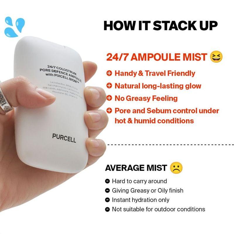 PURCELL - 24/7 Colostrum Pore Defence Ampoule