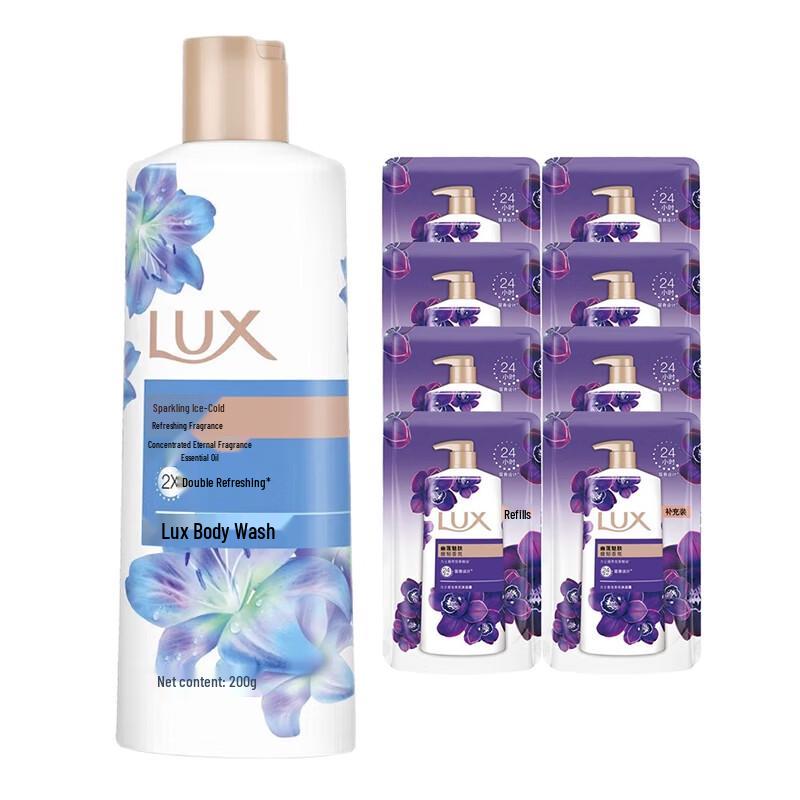 

LUX Fragrant Icy Cool Shower Gel & Milk Set