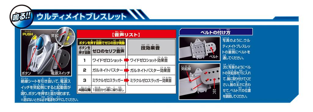 Ultraman Geed Ultraman Zero Cosplay Set