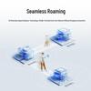Huawei Kunling AP361 Enterprise WiFi 6 Ceiling AP (CN version)
