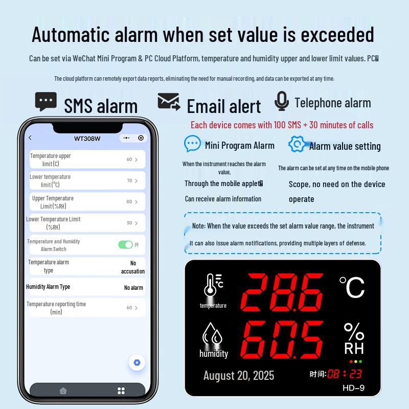 Smart 4G Remote Temperature & Humidity Monitor (CN version)