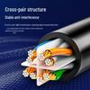 Cat6 Ethernet Network Cable