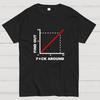 F*ck Around Find Out Cotton Summer Casual Cool Loose T-Shirt
