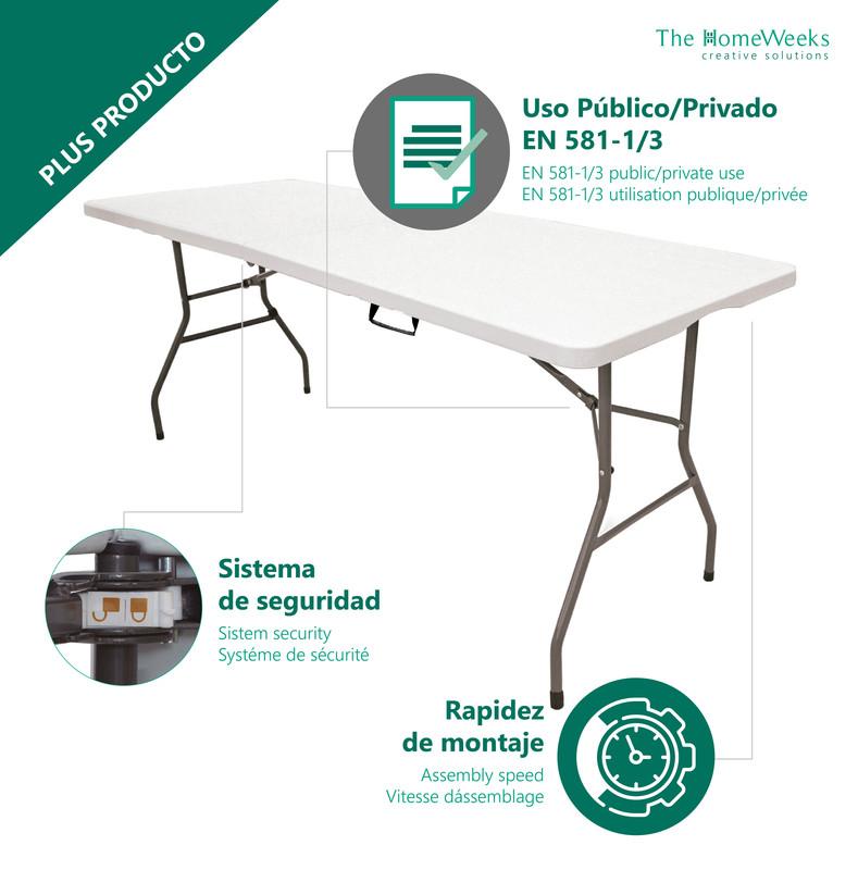 Pack 2 Mesas Plegables Normativa Uso Público Solid 180 x 70 x 74cm Portátiles. Tablero HDPE 3,5cm 6/8 Adultos. Multiusos Jardín/Catering The Homeweeks