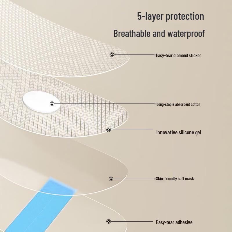 HOY BELL Baby Waterproof Ear Protection Patches