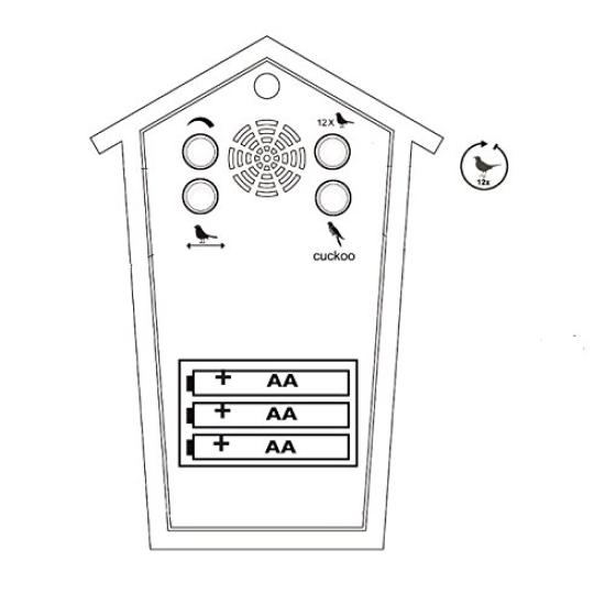 KOOKOO Birdhouse Mini White Wall Clock - A modern dove design, perfect as a gift for grandchildren, anniversaries, or as an interior design piece. A