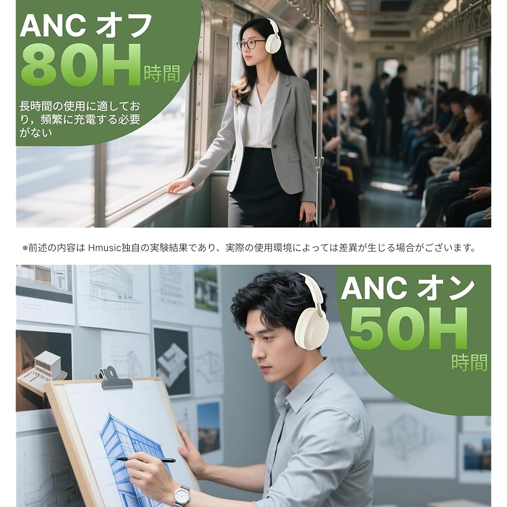 Hmusic Bluetooth 5.3 Headphones 80 Hour Battery Life ANC Noise Cancelling Wireless Earbuds White