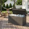Outdoor Garden Plastic Storage Box - Waterproof & Wear-Resistant Cabinet Organizer