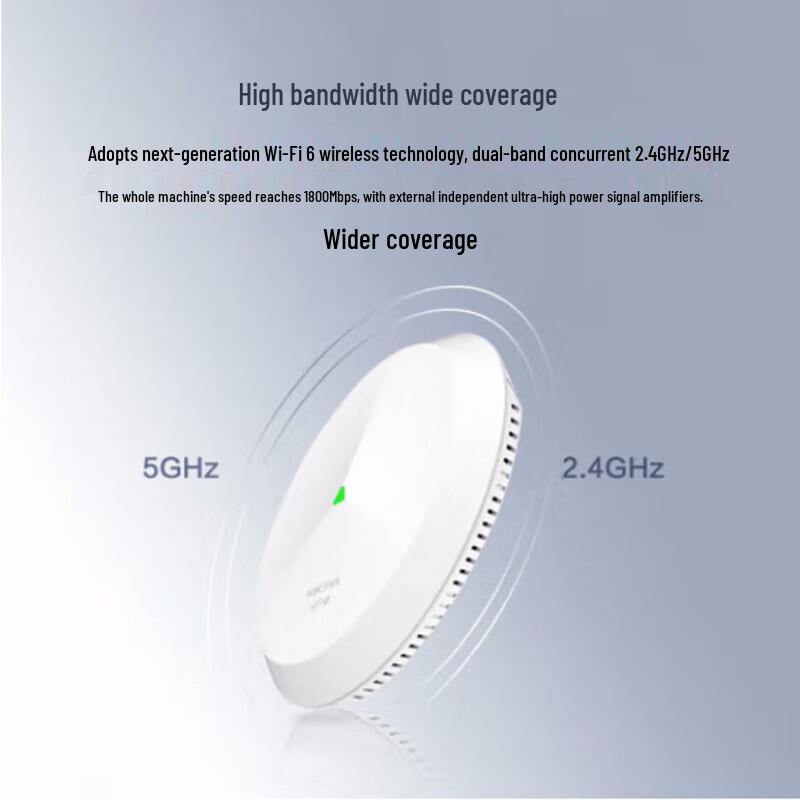 H3C Mini AX61 WiFi 6 Ceiling-Mount AP