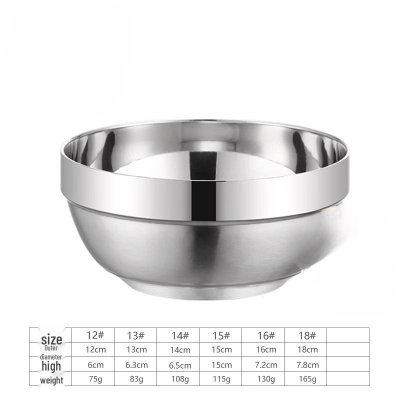 ZISIZ Double-Wall Stainless Steel Soup & Noodle Bowls