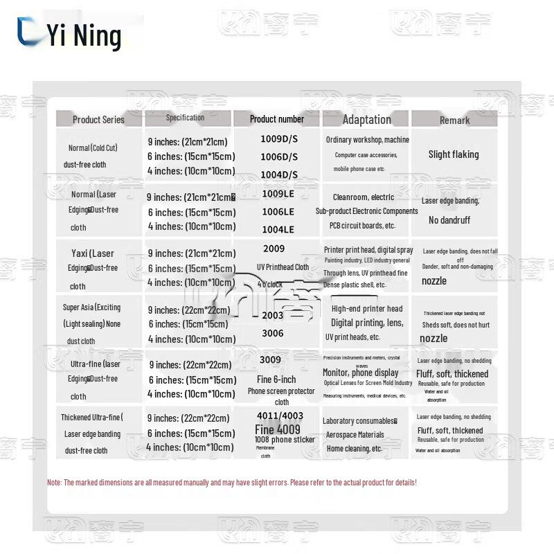 Yining Microfiber Industrial Wiping Cloths