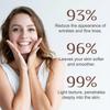Caffeine Anti-Wrinkle Serum with Collagen & Retinol - Firming Face Serum for Youthful Skin
