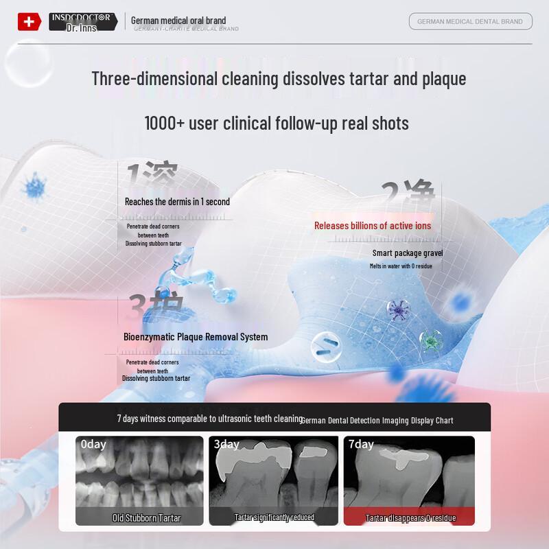 INSDCDOCTOR Aufhellende & Fleckenentfernende Zahnpasta