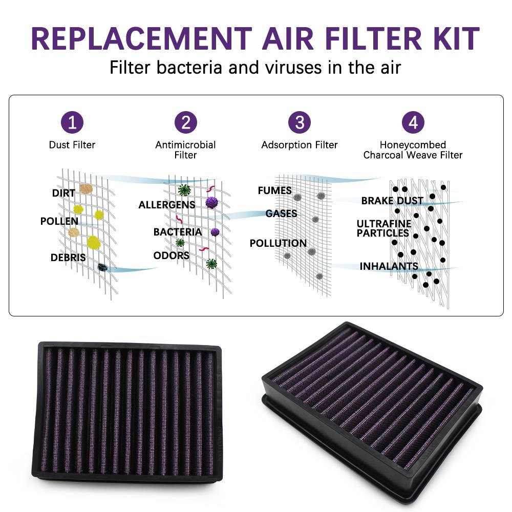 High Flow Air Filter For CF Moto 800 MT Sport (22-24) DNA Air Filter P-CF8E22-01