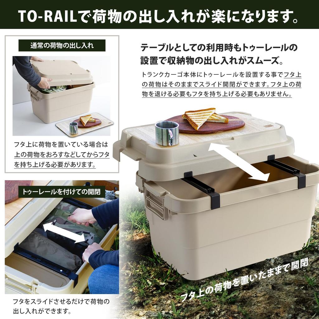 RISU Trunk Cargo GHON243 TO-RAIL Lid, Slide-Open,