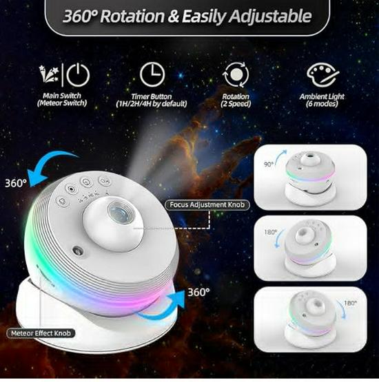 Galaxy Starry Sky Bedroom Tent Lamp: Private Space Capsule with Ceiling Projection of Sun, Moon, and Stars
