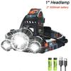 Portable Super Bright Led Headlamp Use 18650 Battery Rechargeable Head Flashlight Outdoor Camping Fishing Hunting Headlight
