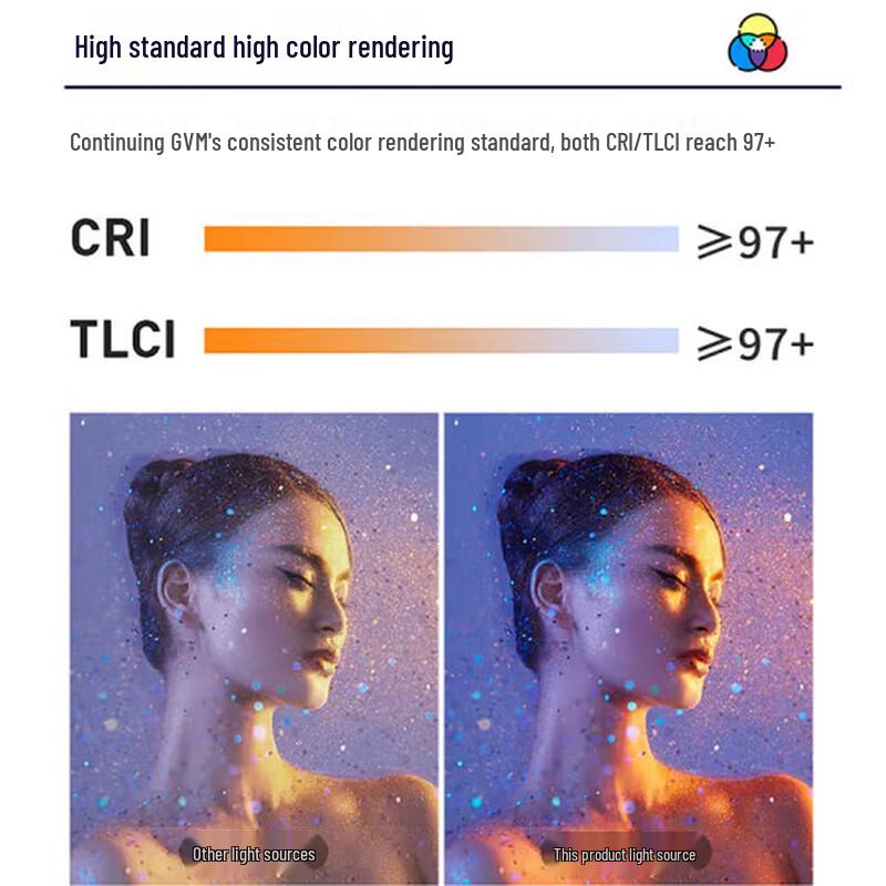 GVM 880RS RGB LED Video Light