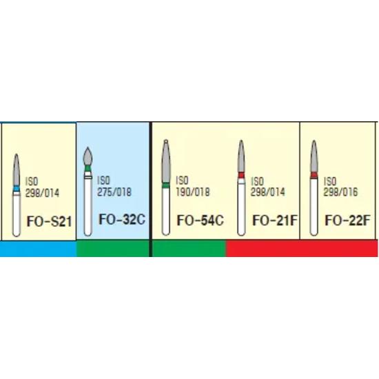 Mani Diamond Burs - Straight Flat End / Sf Series
