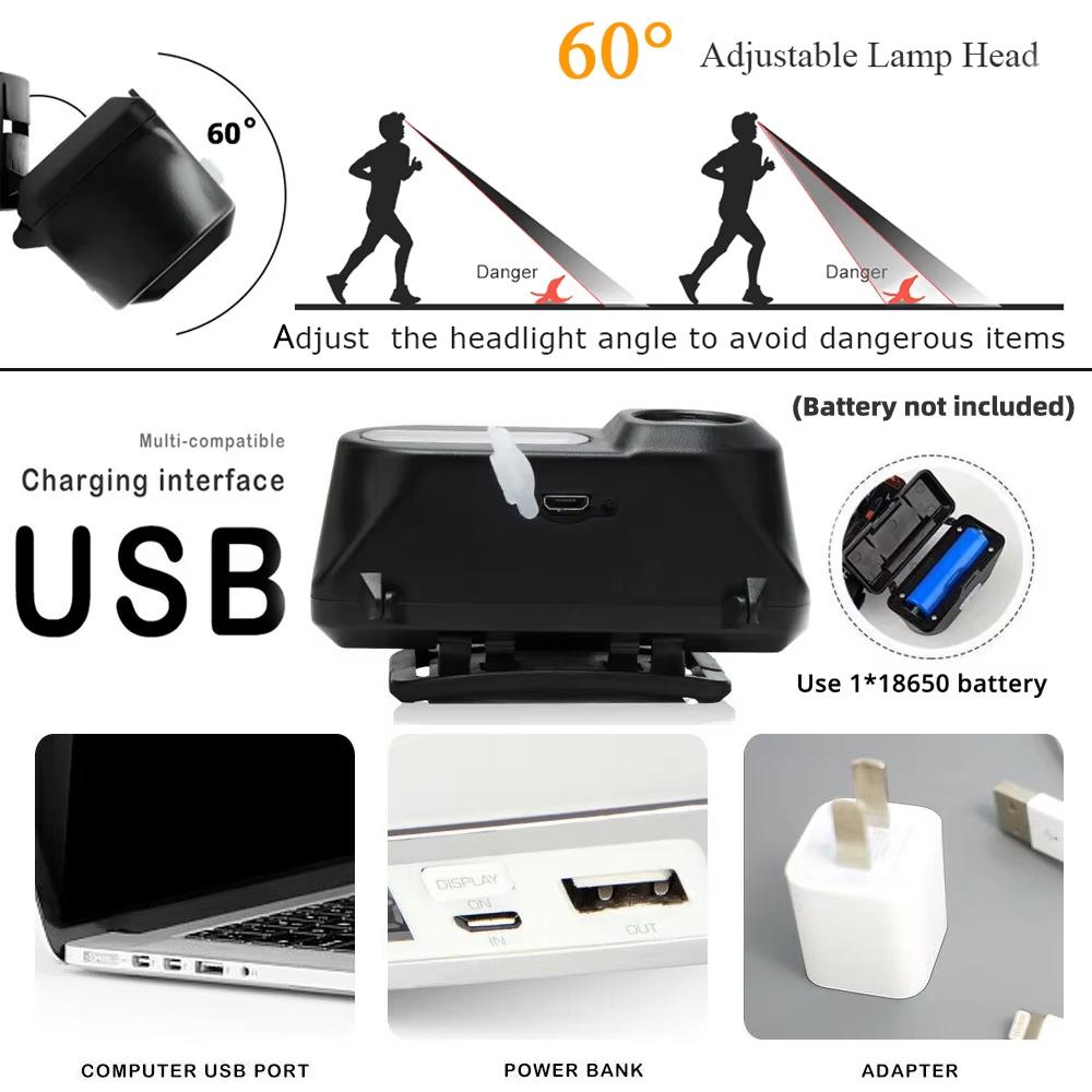 Outdoor Fishing LED Headlamp Camping Light Portable Mini XPE COB USB Head Lamp Fishing Headlight Flashlight Torch Use 18650