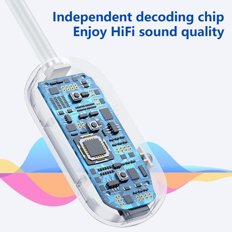 Wireless Sound Adapter Bluetooth-compatible 5.3 Transmitters Receiver for TV and Airplanes Connectings Up To 2 Headphones