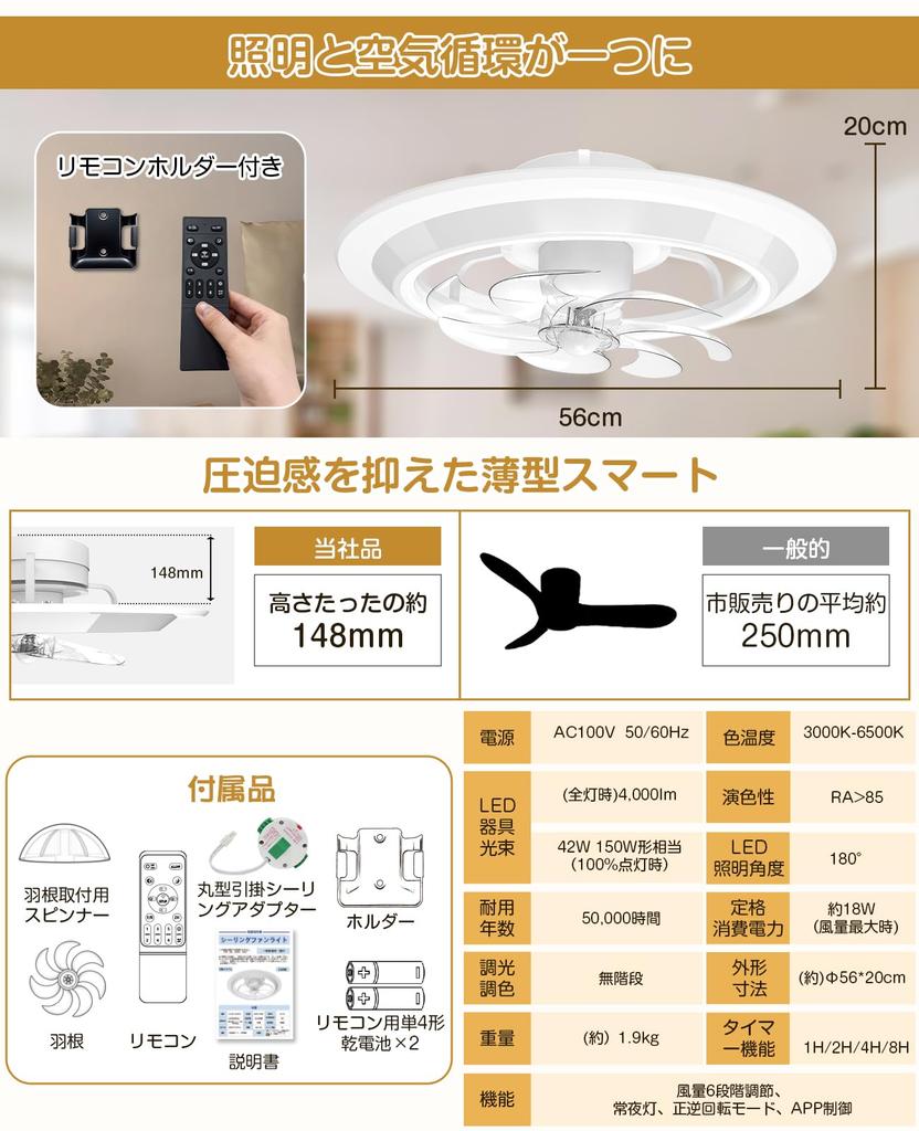 Stylish TENKOO&YOU Ceiling Fan Light, Light Guide Plate, LED Ceiling Fan, 150W Equivalent, 4000lm, Night Light, Fan, Circulator, AppRemote Control,