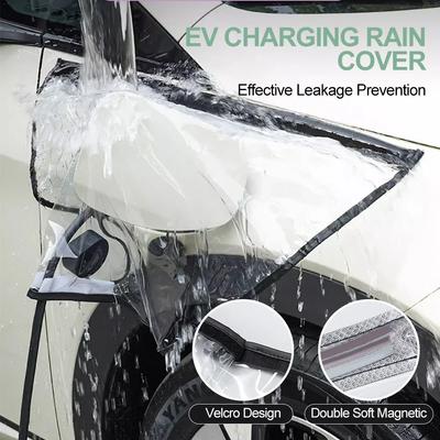 Accesorii de exterior – Huse pentru automobile