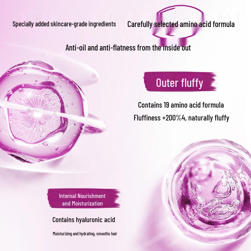 Tigi Fluffy & Moisturizing Shampoo