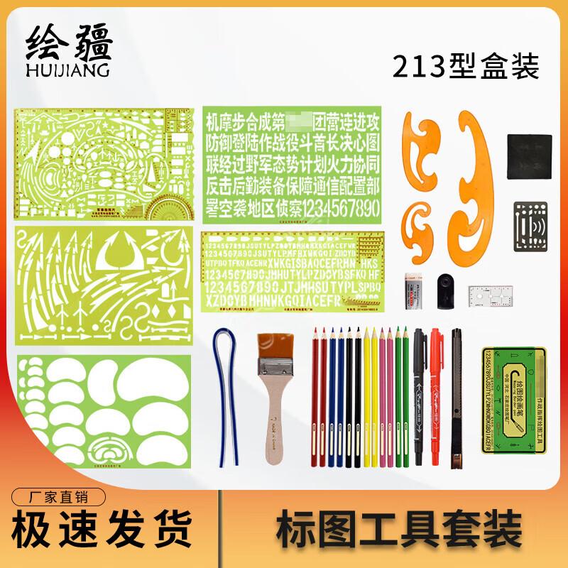 Commander s Mapping Tool Set