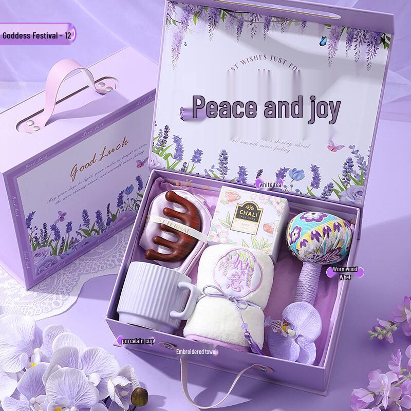 Women s Day Wellness Gift Set