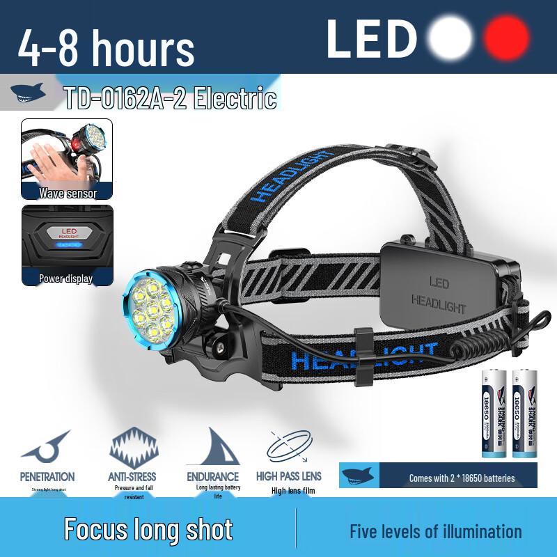 

Smiley Shark TD-0162 Dual-Light Rechargeable Headlamp with Wave Sensor (2-Pack)