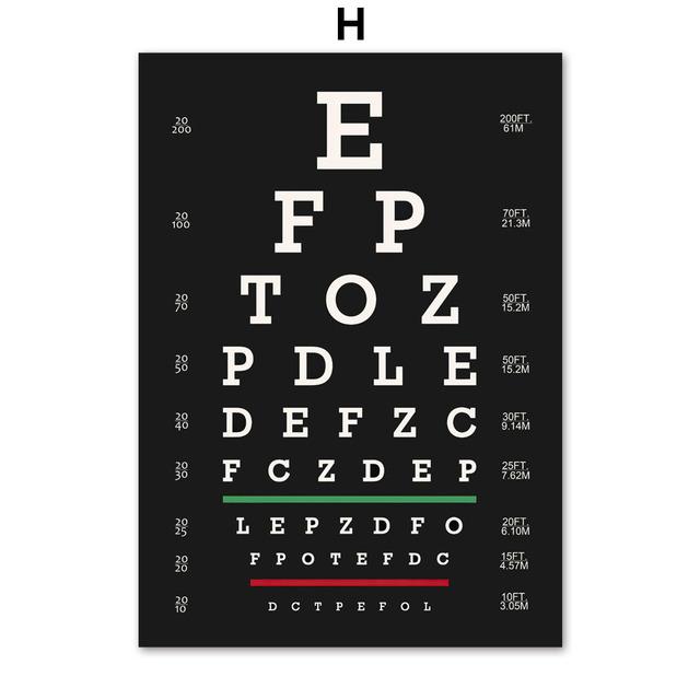 Visual Acuity Eye Exam Chart Posters and Prints Vision Test Tables Canvas Painting Classroom Study Wall Art Picture Decor Cuadro