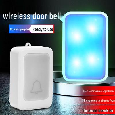 Smart Home – Campanelli smart