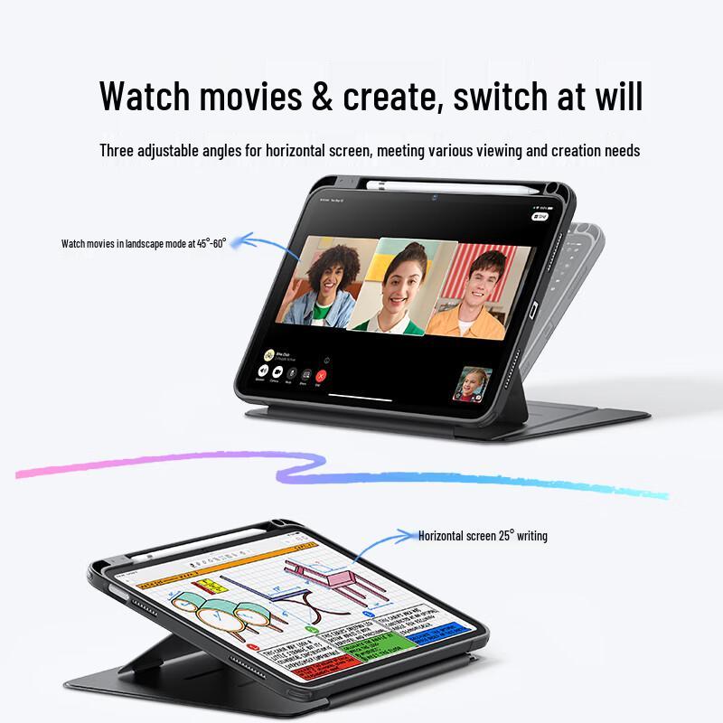 ESR Multi-Winkel Ständer Schutzhülle für iPad Serie