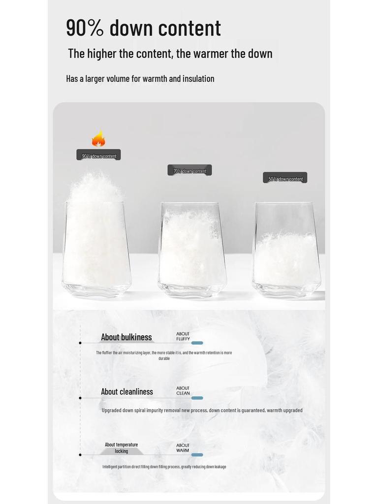 Damen 2025 Daunenjacke mit Pelzkragen - Kurz, Verdickt, Koreanischer Stil, Wintermantel