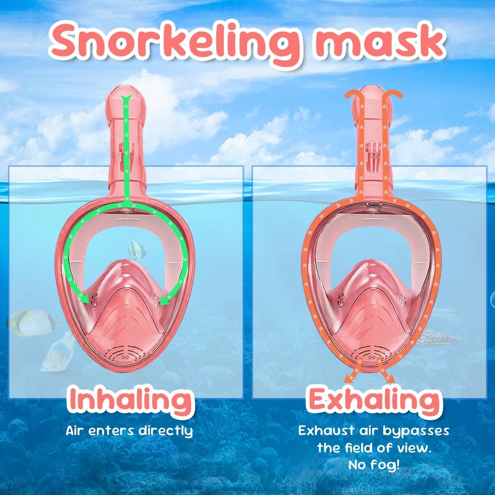 Kids Snorkel Mask Anti-Fog Leak-Proof Soft Silicone Design Easy To Wear Diving Mask Underwater Scuba Full Face 360° Panoramic