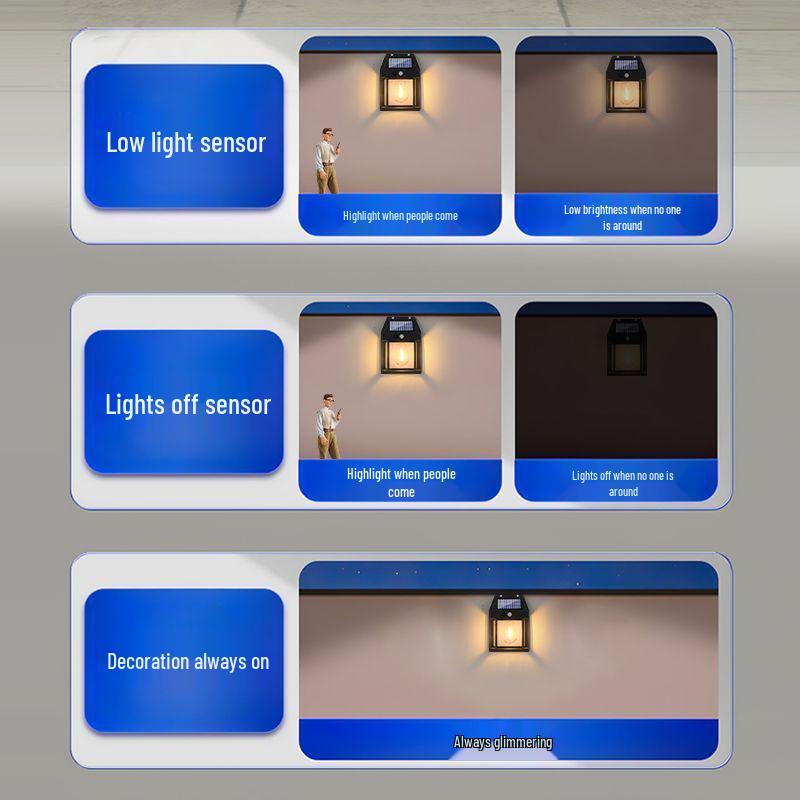 Wasserdichte Outdoor-Wandleuchte mit hoher Leistung, solarbetrieben, für Eingangsbereich und Innenhof