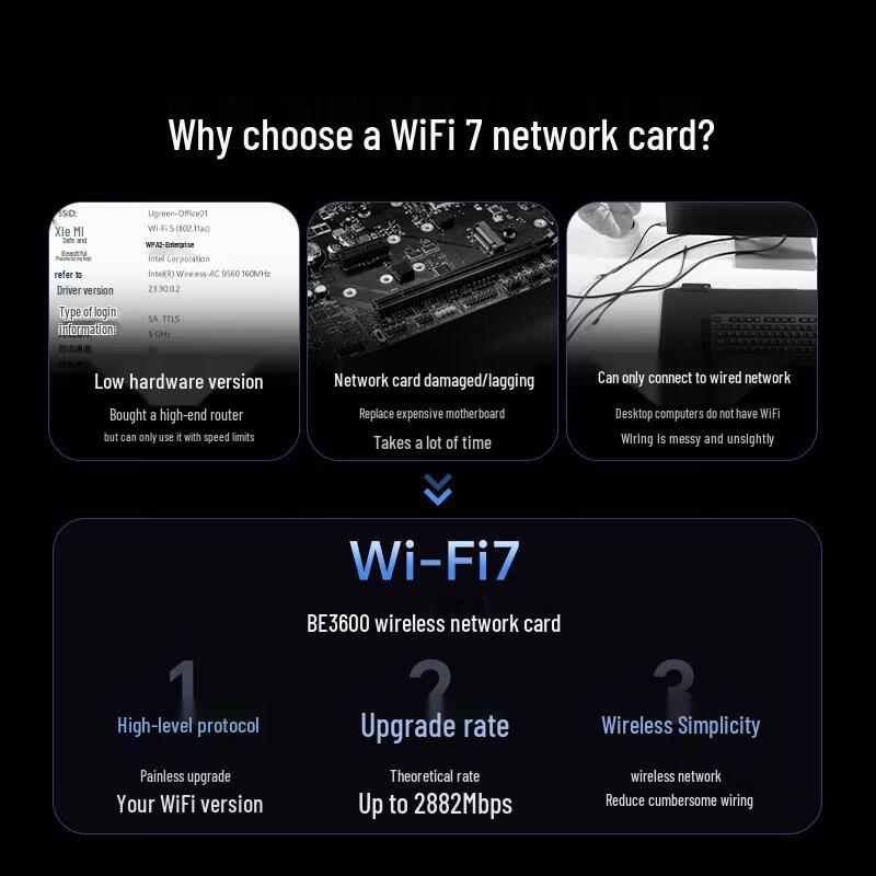 UGREEN PCIe WiFi 7 Desktop Wireless Network Card (CN version)